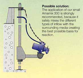 amamixs1.jpg (22991 bytes)
